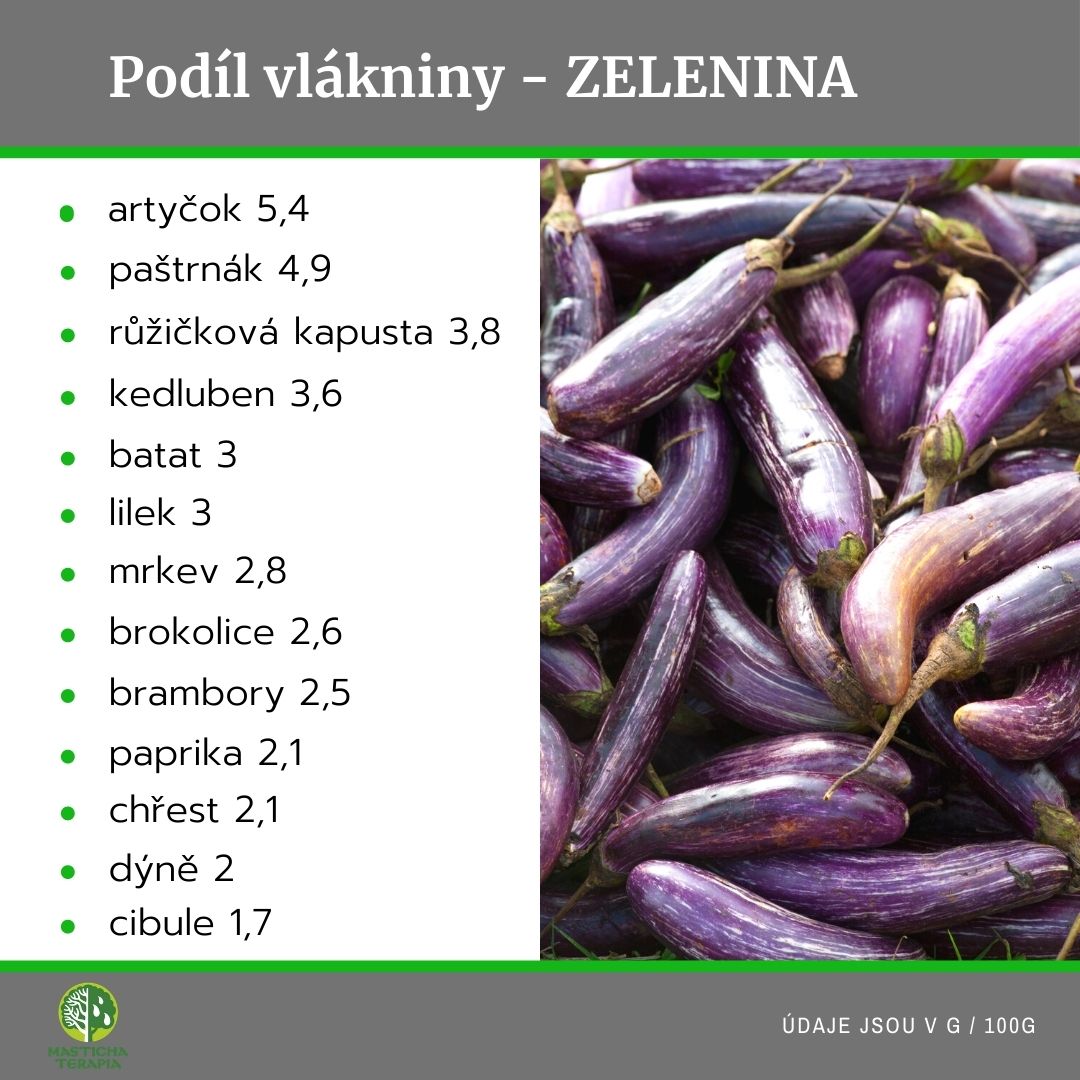 podil-vlakniny-zelenina