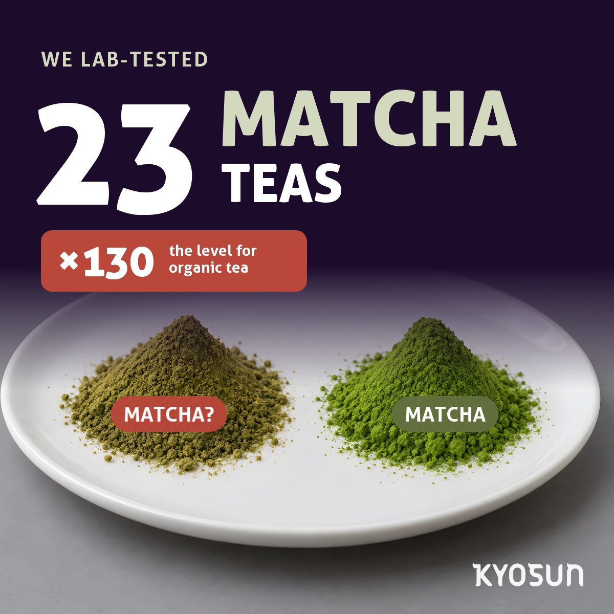 23 Matcha Teas, One Laboratory: What We Found on the Market