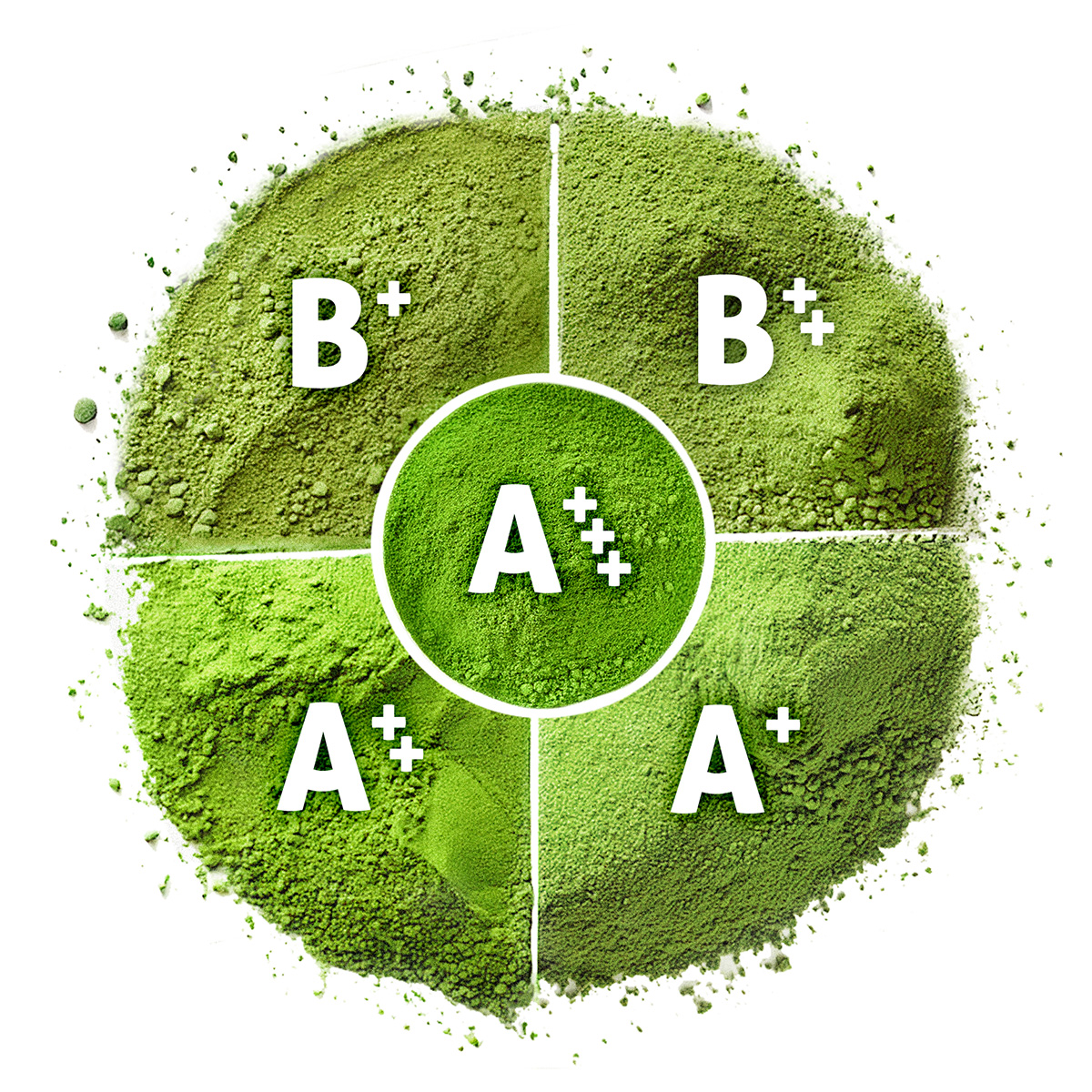 Kyosun matcha fully in stock: every grade, 2026 harvest batches