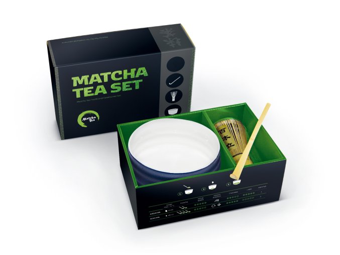 matcha set vizualizace sady eshop jiro