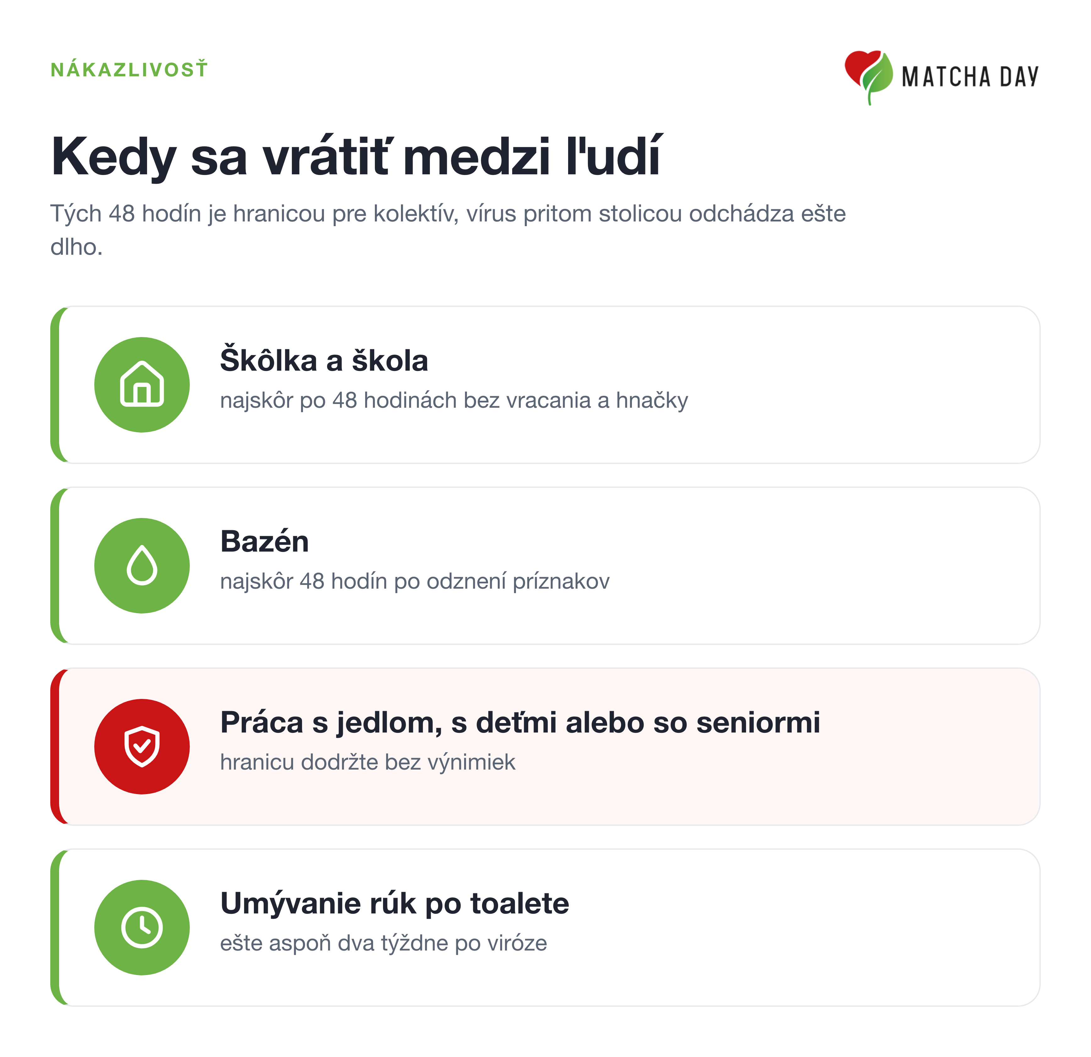 Infografika Kedy sa vrátiť medzi ľudí po črevnej viróze: do škôlky a školy najskôr po 48 hodinách bez vracania a hnačky, do bazéna najskôr 48 hodín po odznení príznakov. Kto pracuje s jedlom, s deťmi alebo so seniormi, má hranicu dodržať bez výnimiek a ruky si po toalete treba umývať ešte aspoň dva týždne.