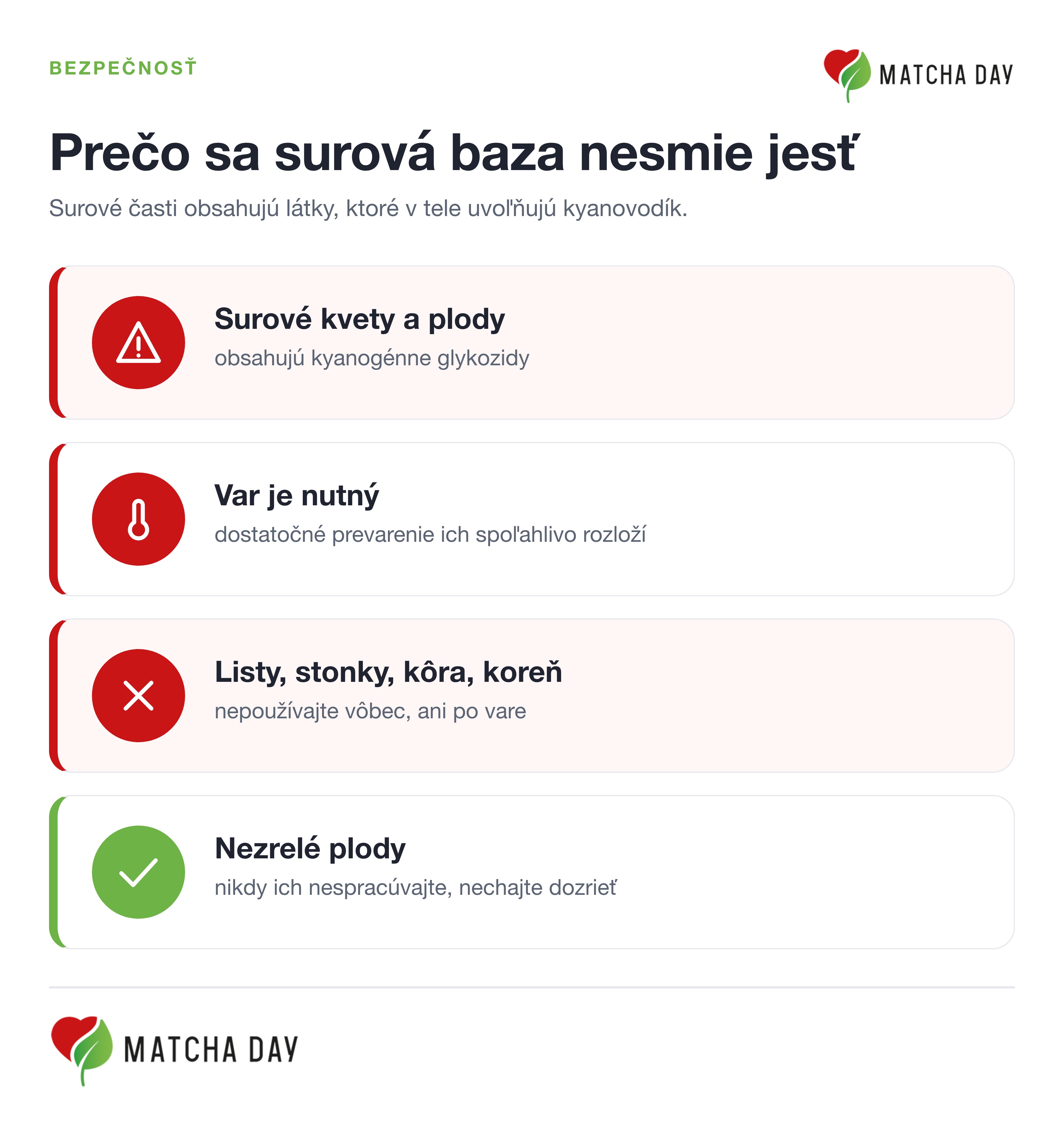 Infografika bezpečnosti bazy: surové kvety a plody obsahujú kyanogénne glykozidy, var je nutný, listy stonky kôra a koreň sa nepoužívajú, nezrelé plody nechať dozrieť.