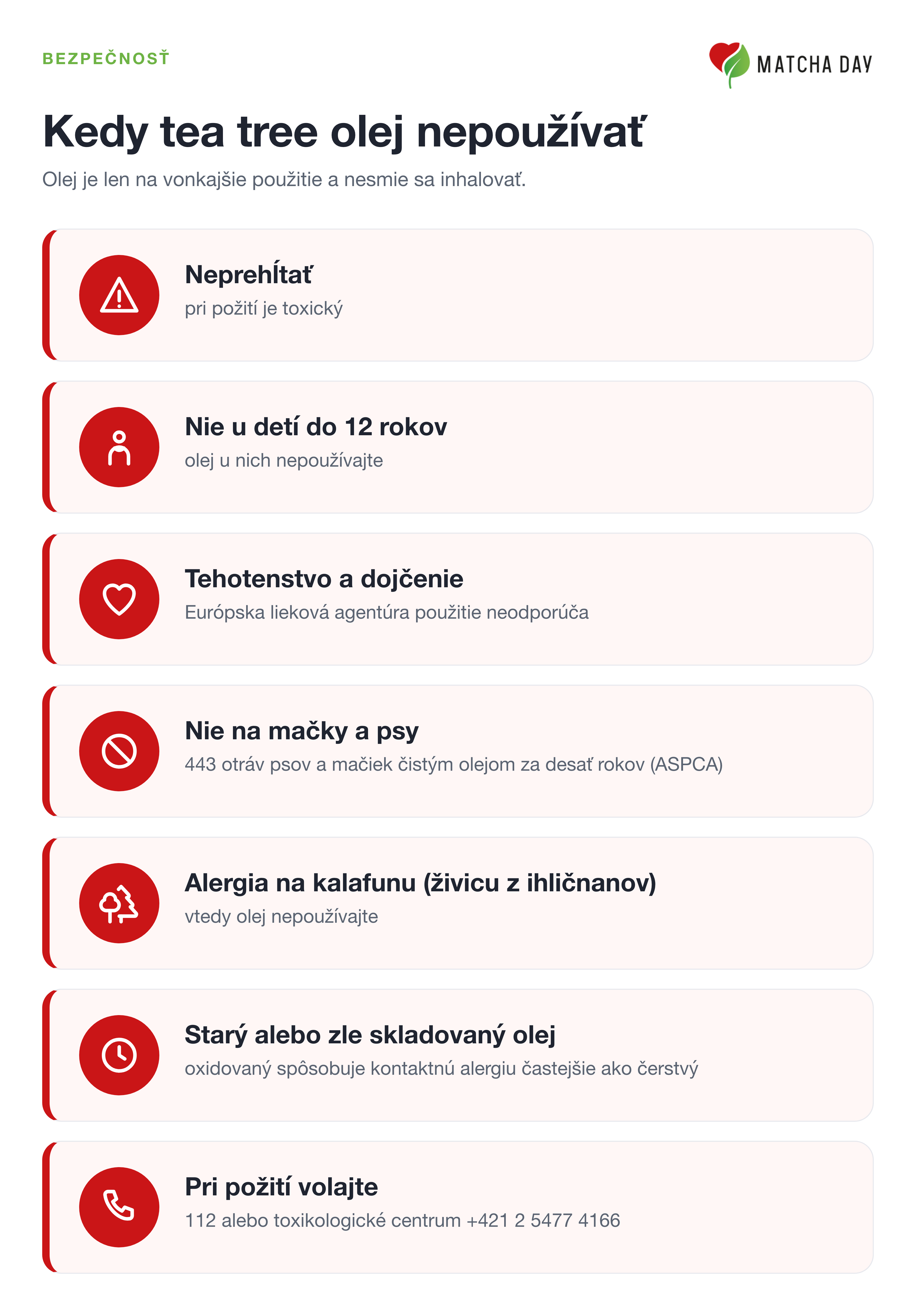 Infografika o tom, kedy tea tree olej nepoužívať: pri požití je toxický, nehodí sa pre deti do 12 rokov, v tehotenstve a pri dojčení, na mačky a psy ani pri alergii na kalafunu a starý olej častejšie spôsobuje alergiu. Pri požití volajte 112 alebo toxikologické centrum.