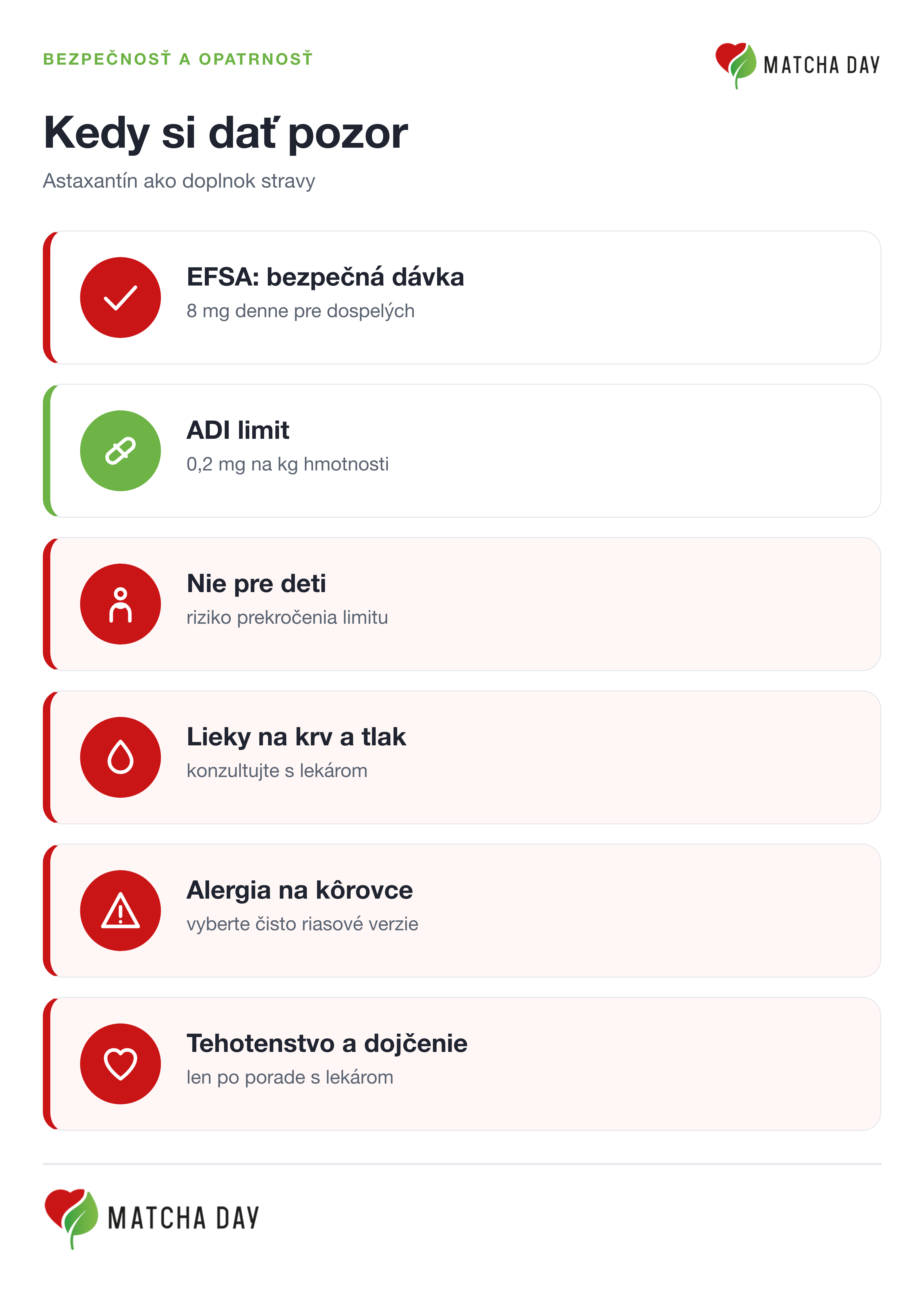 Infografika s bezpečnostnými odporúčaniami pre astaxantín: bezpečná dávka podľa EFSA, hodnota ADI, upozornenia pri liekoch na krv a tlak, v tehotenstve, pri deťoch a alergii na kôrovce.