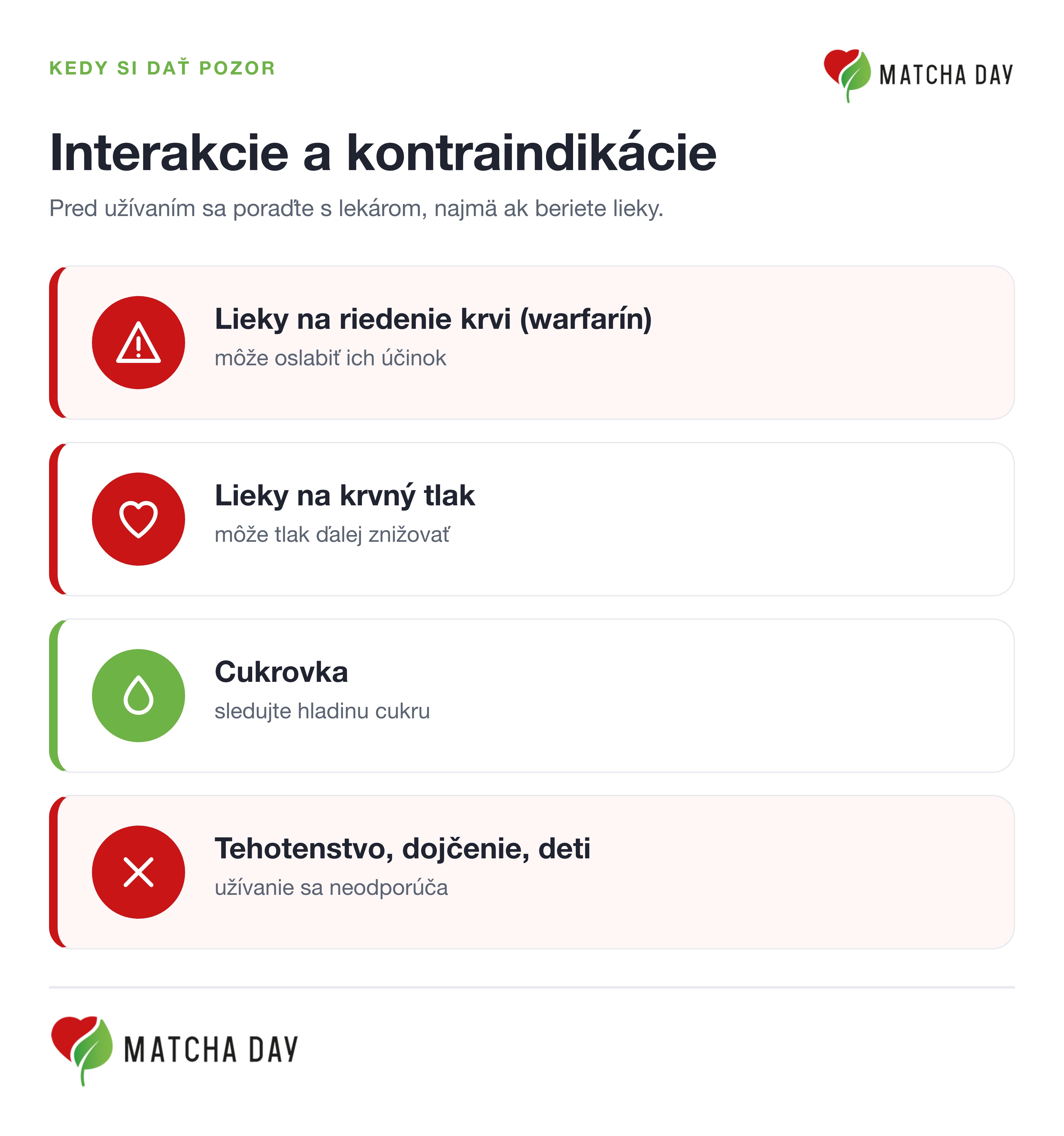 Infografika interakcií koenzýmu Q10: pozor pri liekoch na riedenie krvi a na tlak, sledovanie cukru pri cukrovke, neodporúča sa v tehotenstve, pri dojčení a u detí.