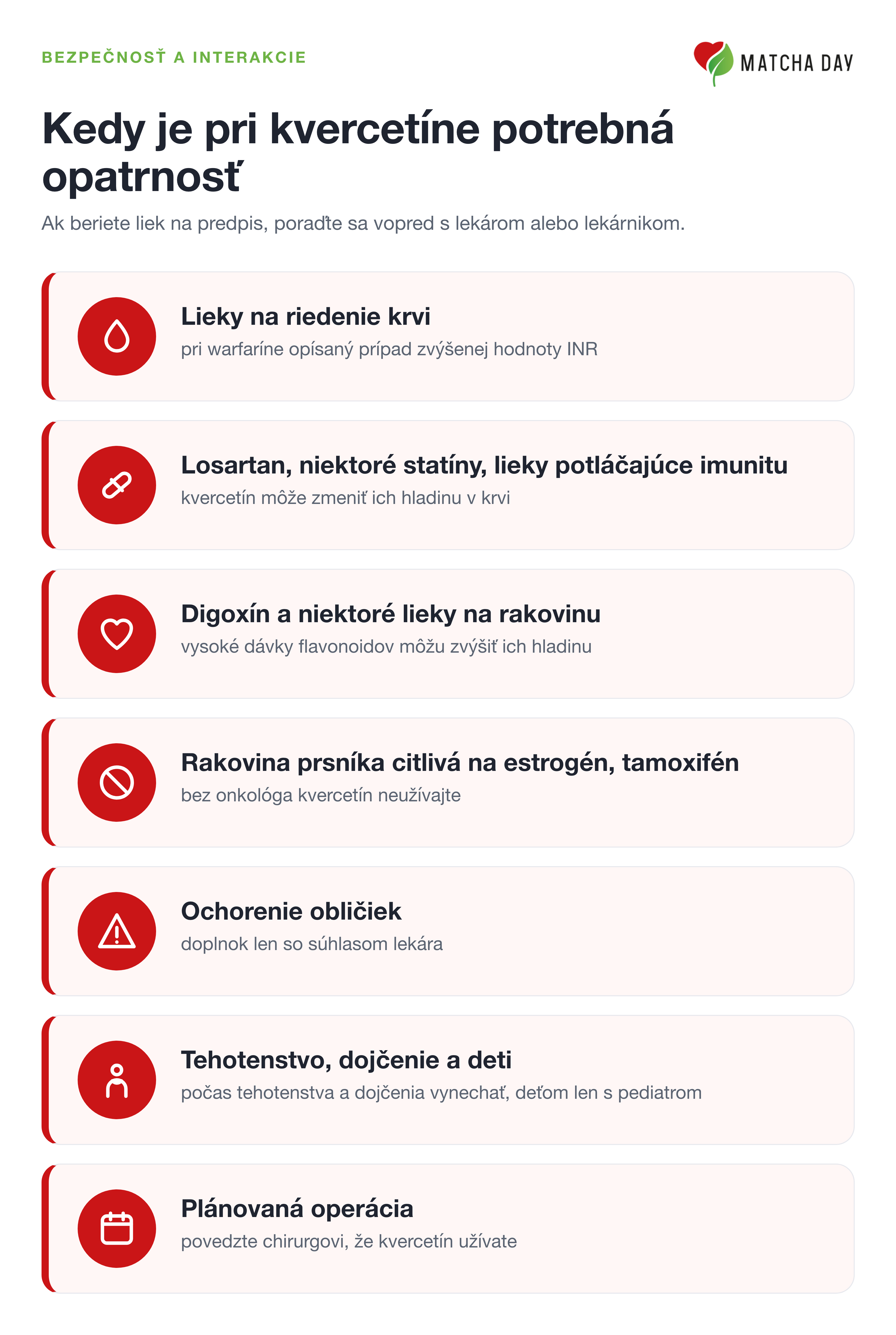 Infografika o tom, kedy je pri kvercetíne potrebná opatrnosť: lieky na riedenie krvi, losartan, niektoré statíny a lieky potláčajúce imunitu, digoxín a niektoré lieky na rakovinu, tamoxifén a rakovina prsníka citlivá na estrogén, ochorenie obličiek, tehotenstvo, dojčenie, deti a plánovaná operácia.