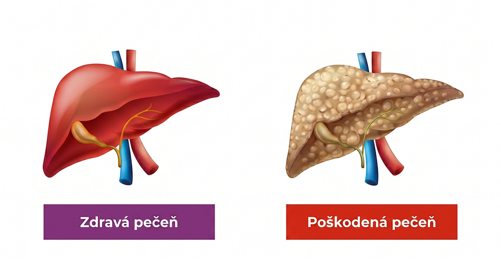 Otvorený produkt pri používaní
