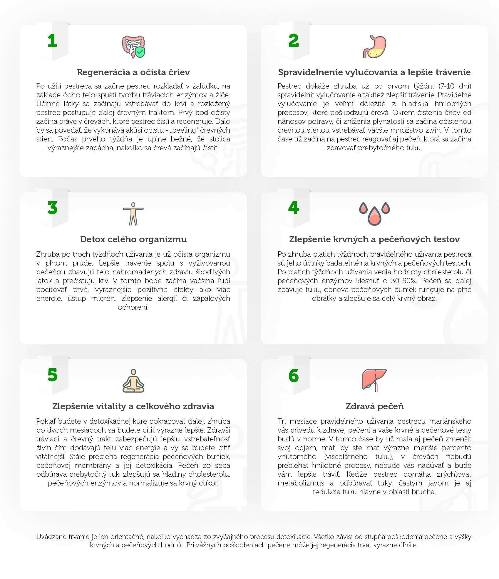 Pestrec_infografika-2