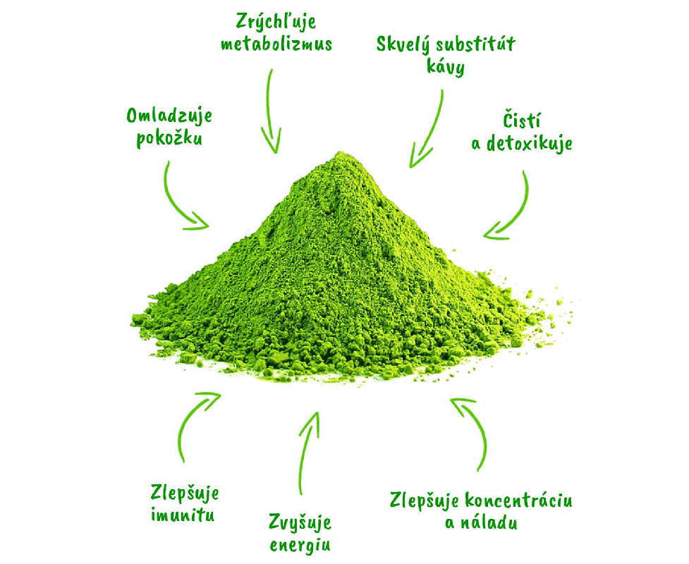 Matcha Čaj - Matcha Day Jimen 100g (ALU sáčok)