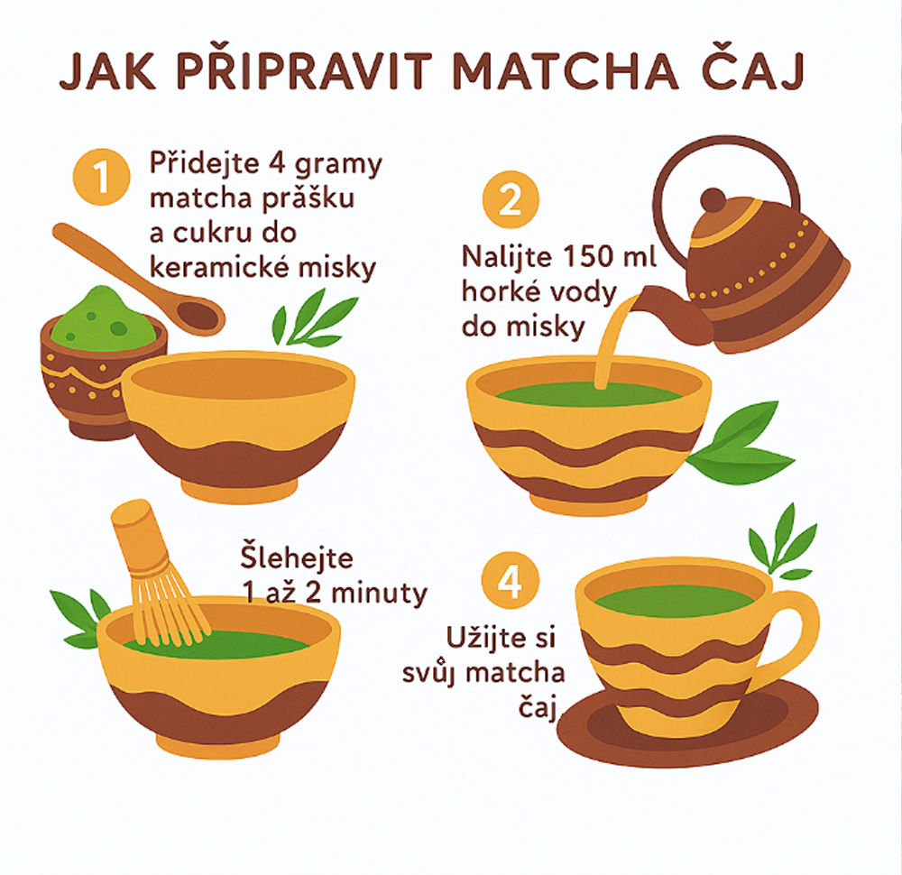 Jak připravit matcha čaj