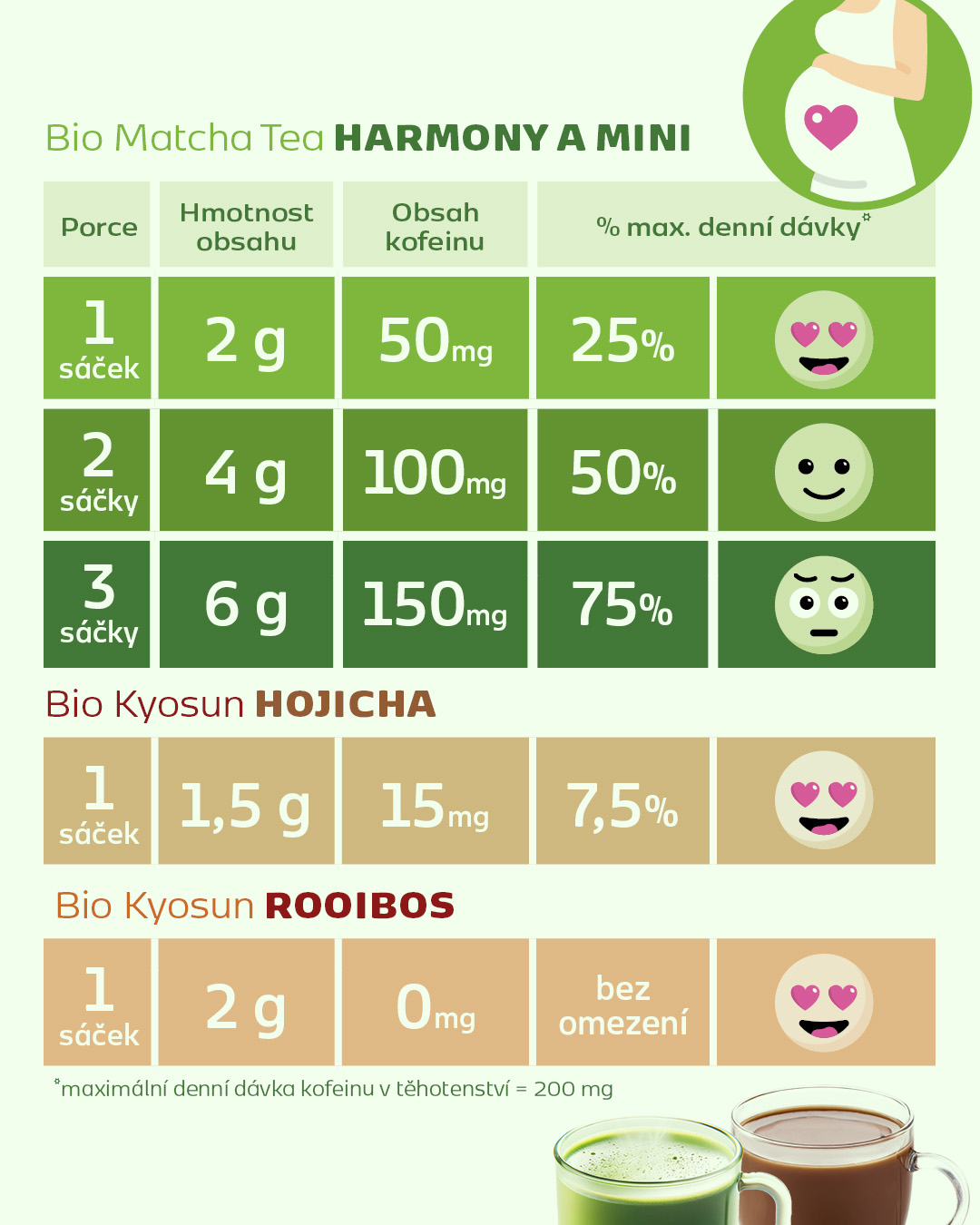 tehotenstvi_matcha_hojicha_rooibos_portrait2_ig