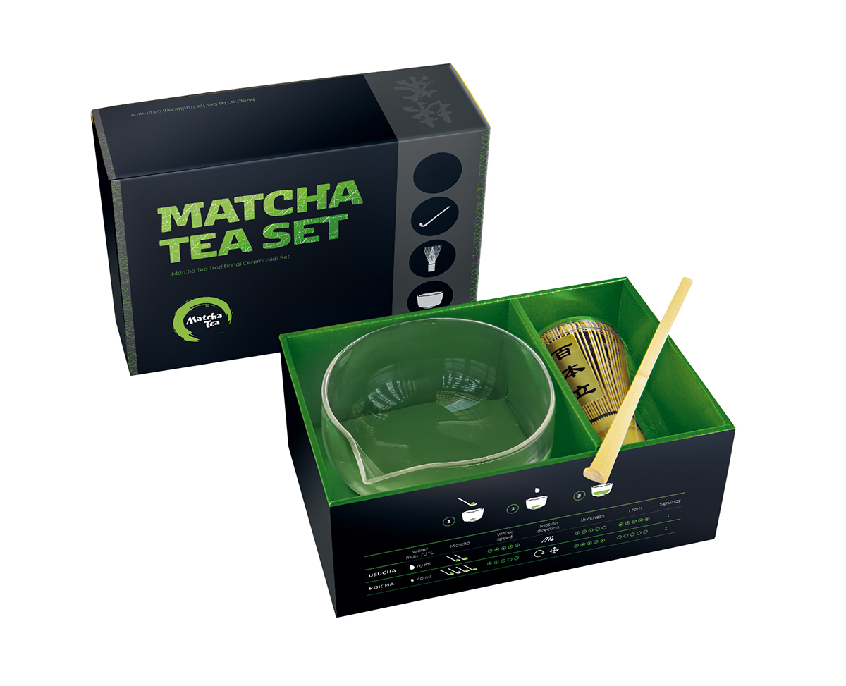 Kyosun Matcha set Rin