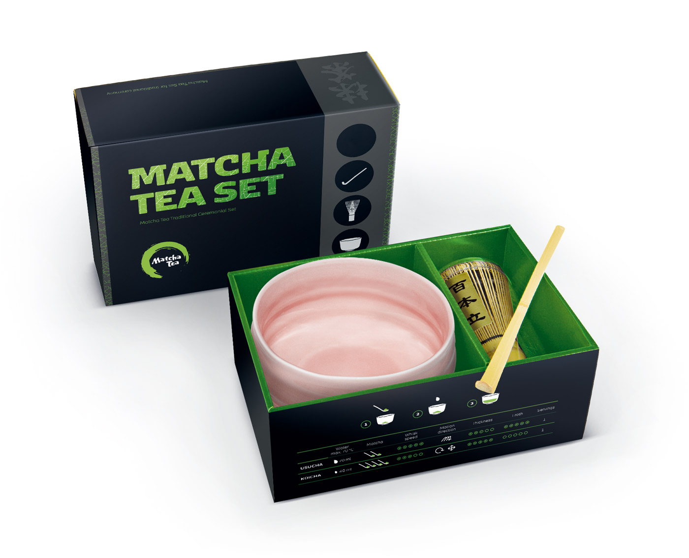 Matcha set Arata — darkova sada pro cajovy obrad