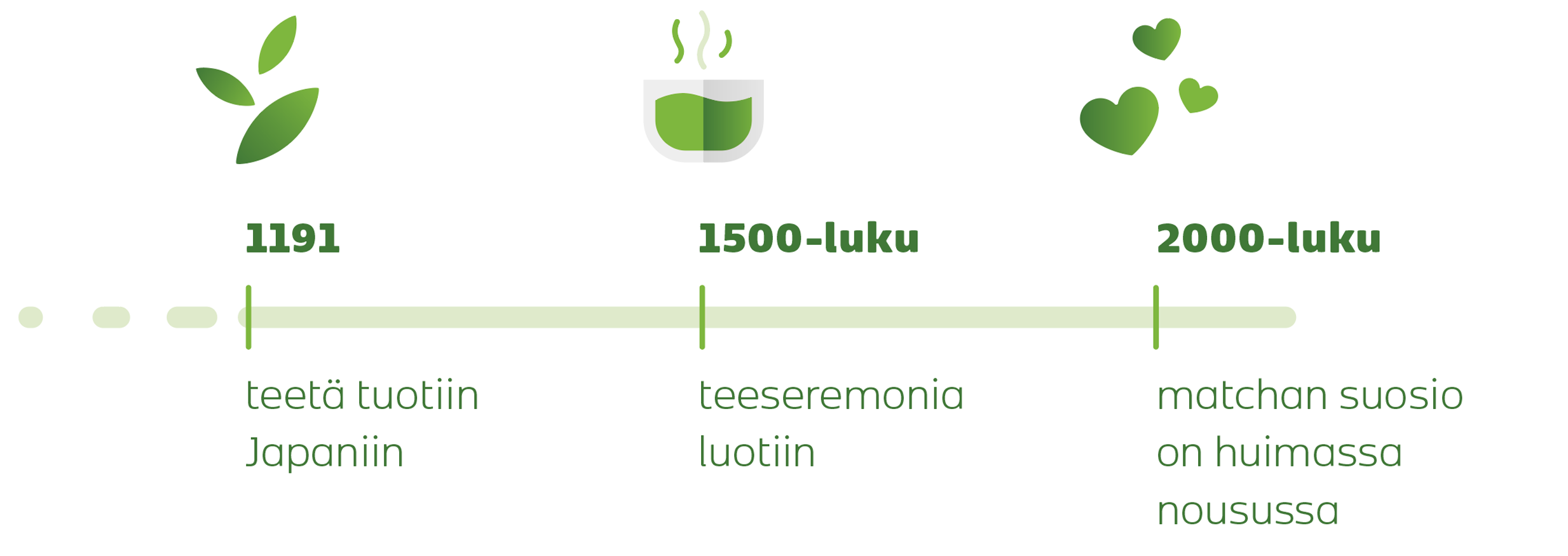 osa_FI