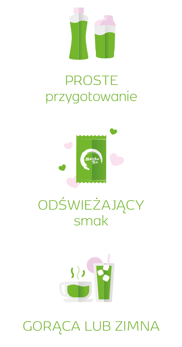 benefity2_PL