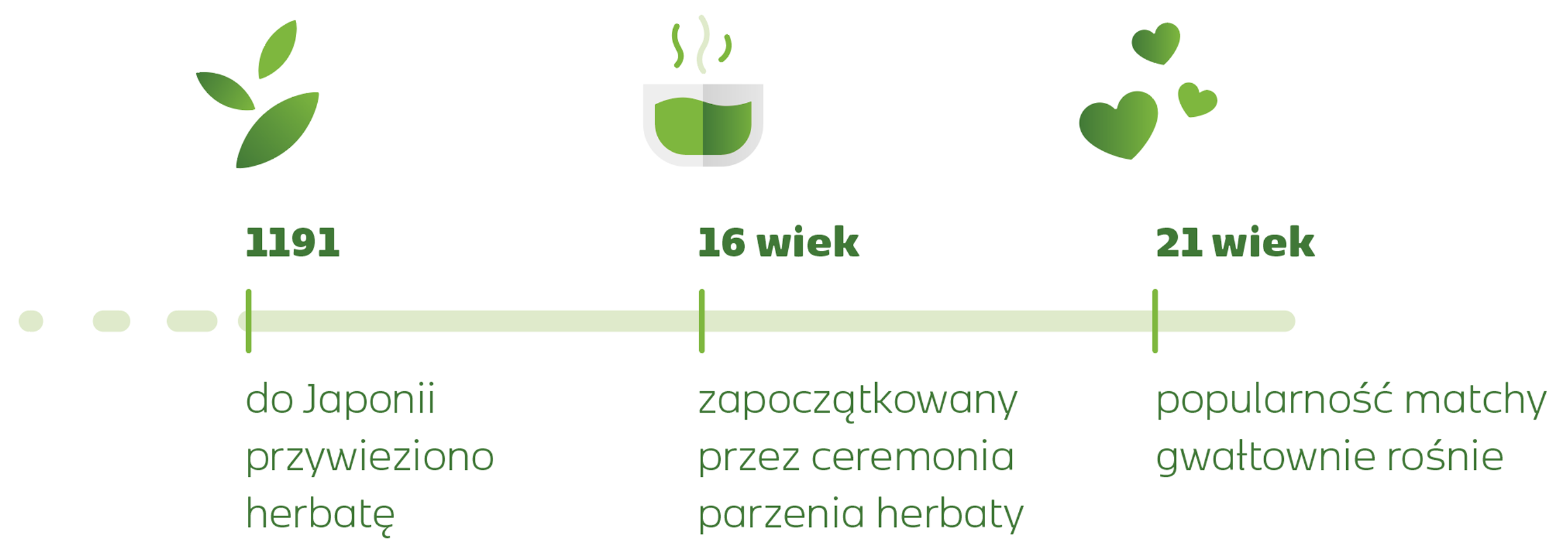 osa_PL