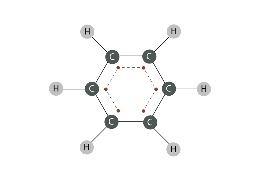 Benzen