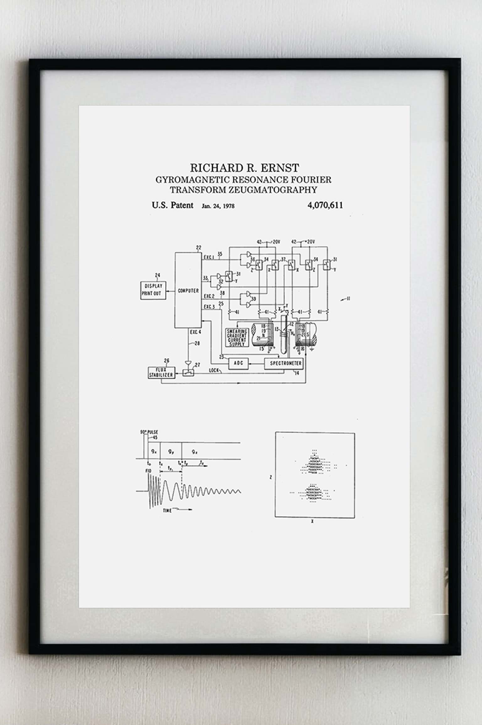 Enrst gyromagnetická rezonance s Fourierovou transformací - Plakát A3
