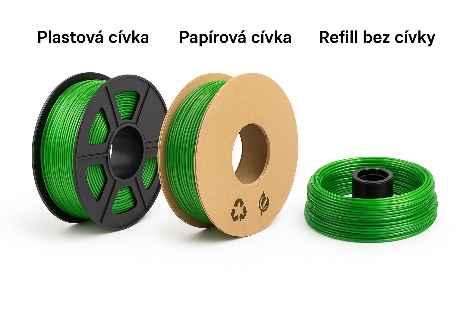 Jak vybrat správnou cívku pro filamenty do 3D tisku