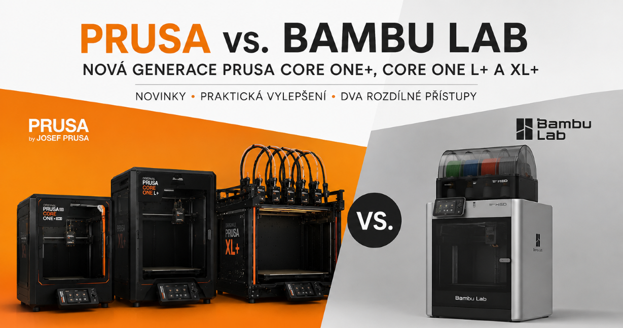Nová generace Prusa CORE One+, CORE One L+ a XL+: co se změnilo a jak si stojí proti Bambu Lab?