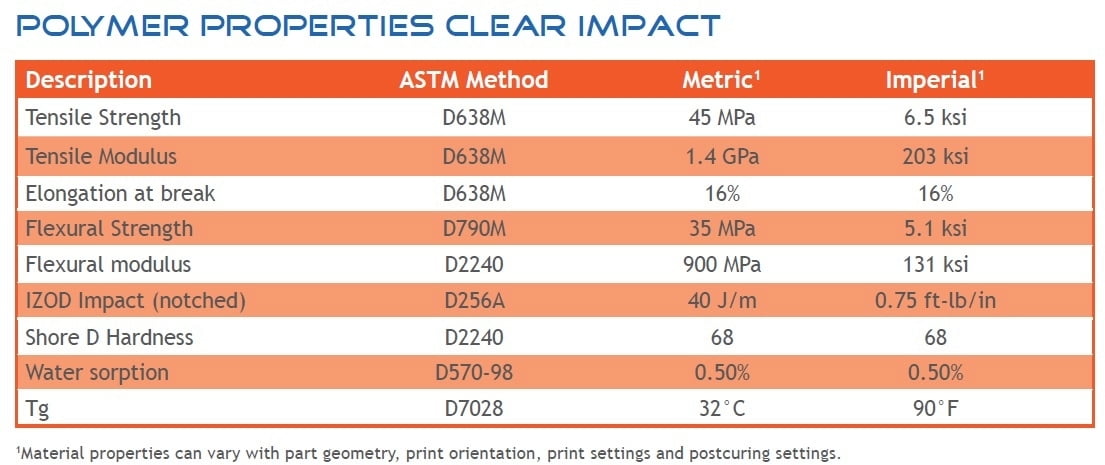liqcreate-clear-impact-224586-cs