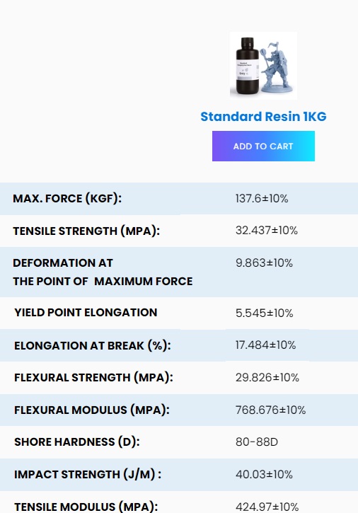 Elegoo_standard