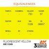 ak11049 neon fluorescent yellow akrylova barva ral