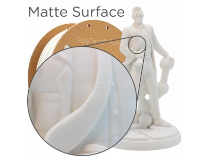 PLA PolyTerra Cotton White 1,75 mm Polymaker 1kg