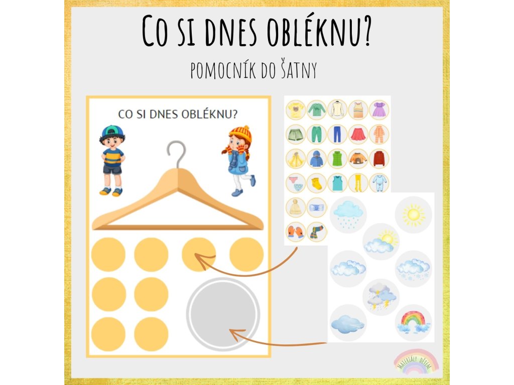 Co si dnes obléknu? (Pomocník do šatny)