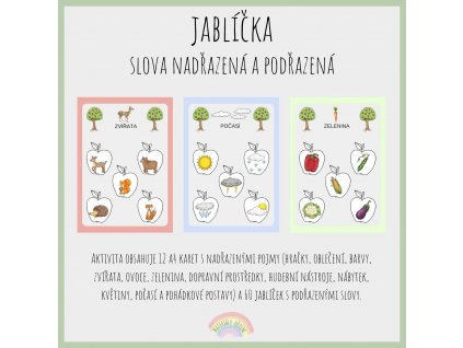 Náhledy (7)