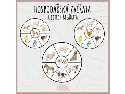 Hospodářská zvířata a jejich mláďata