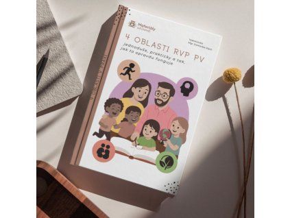 Mockup prowegrtfgnhnmduktů