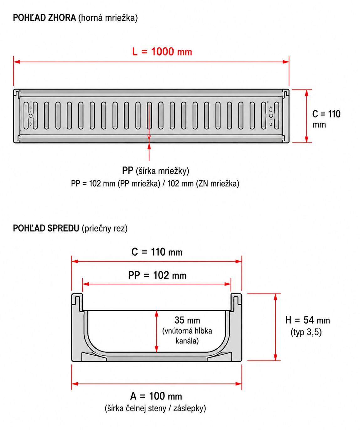 Rozmerový nákres odvodňovacieho žľabu Likodrain WLC 3,5 s PP mrežou, dĺžka 1000 mm, šírka 110 mm, výška 54 mm