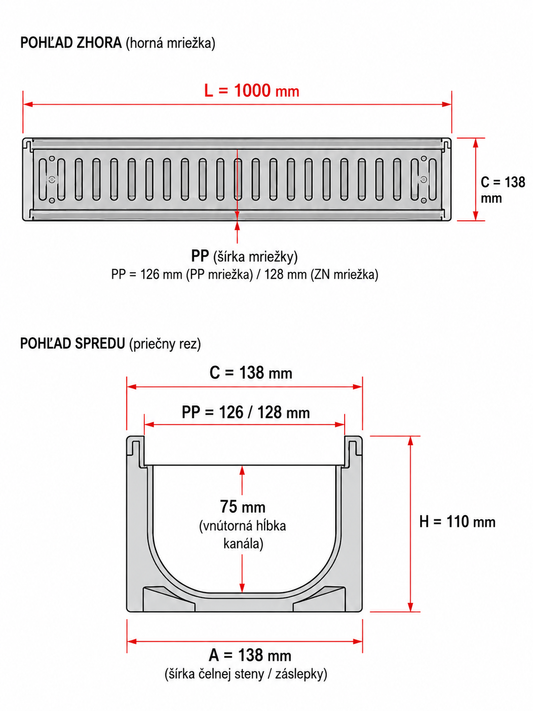 Rozmerový nákres odvodňovacieho žľabu Likodrain WDR-Z 13x7,5 s dĺžkou 1000 mm, šírkou 138 mm a výškou 110 mm