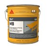 Sika Primer MB