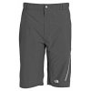 Šortky North Face VTT pánské (Barva Modrá, Velikost S)