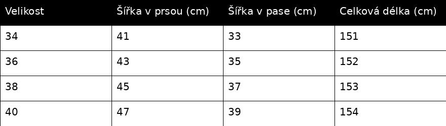 velikostni_tabulka_rozsirena
