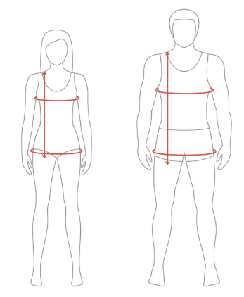 Ako merať vestu: hruď, dĺžka a boky – koniec zipsu