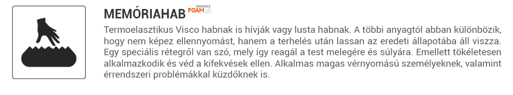 Memóriahabos fedőmatrac