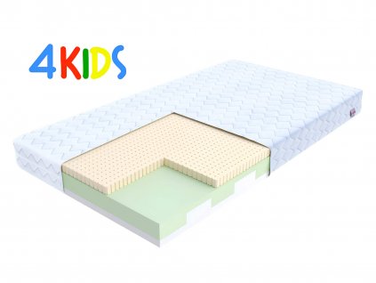 Légáteresztő latex matrac Corela 200x90