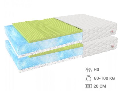 Mariana biohab matrac latexszel 200x90x21 (2 db) 1+1