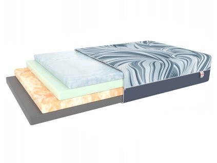Adel LUX habmatrac 200x200