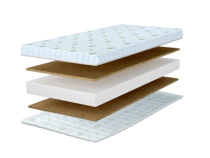 Penový RUDY 15 kókusz-hab matrac 140x200 Rudy 15 s kokosom 140x200