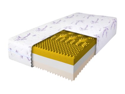 Magas Relax premium matrac