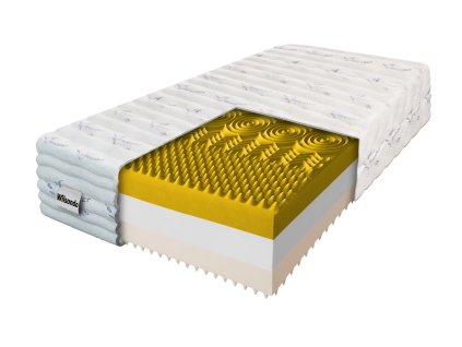 Magas Relax premium matrac