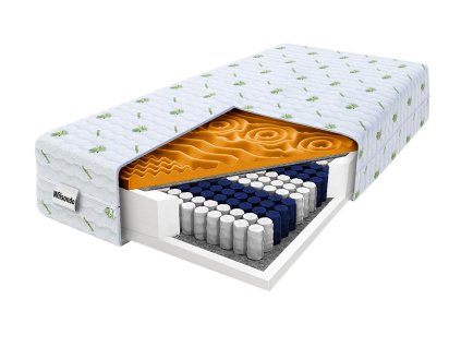 Zeus premium táskarugós matrac