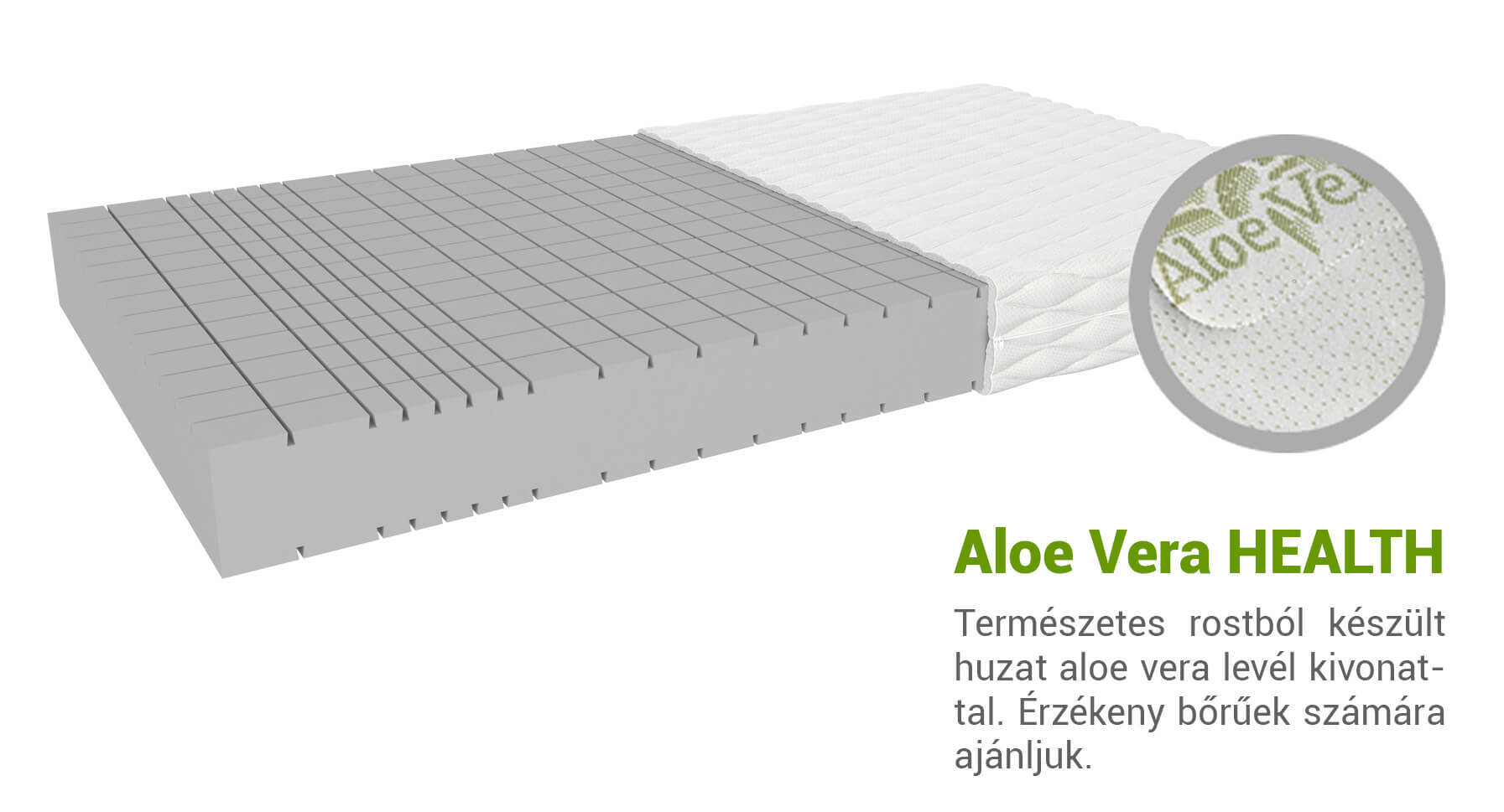 Jaamatrac Hab matrac Nela 120x200 Huzat: AloeVera (felár ellenében)