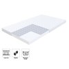 Bambino Candy Hajdina 160x90
