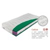 Zion AloeVera matrac 120x200