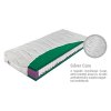 Zion AloeVera matrac 120x200